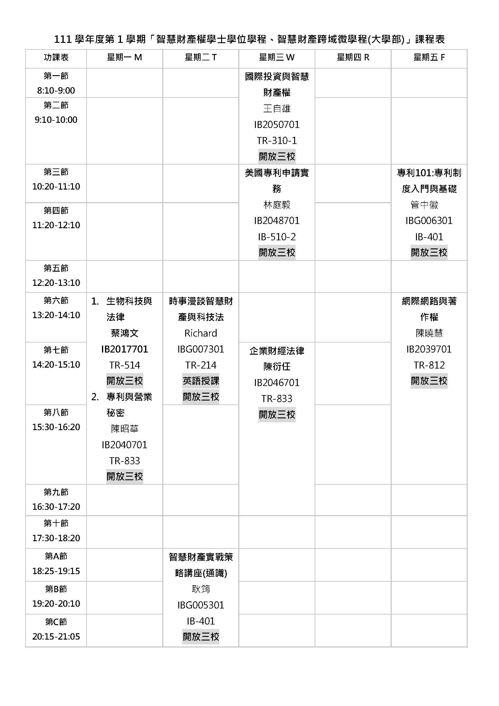 111-1大學部課表